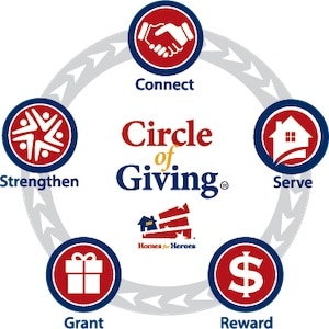 Homes for Heroes Circle of Giving Connect Serve Reward Grant Strengthen