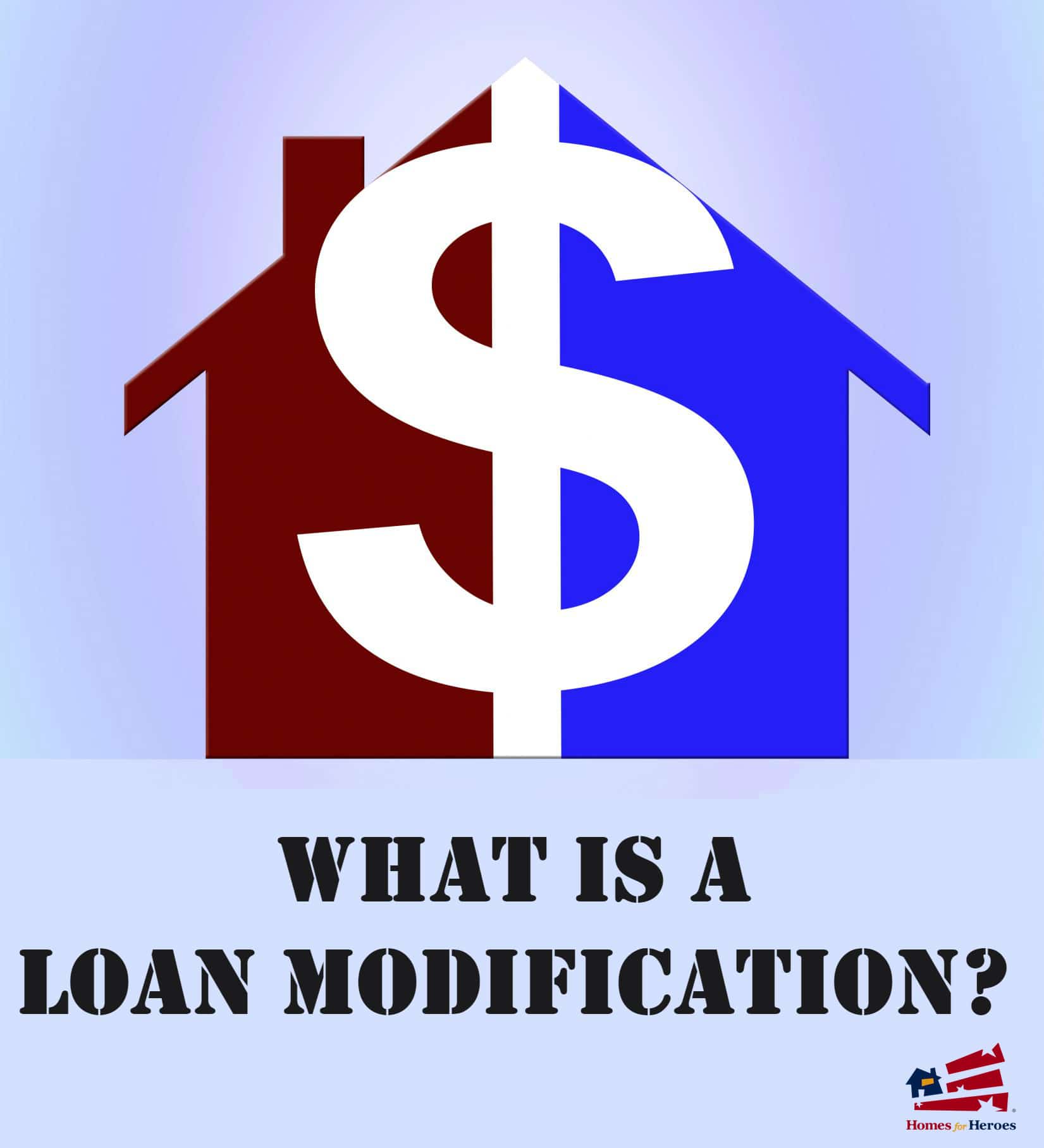 What is a Loan Modification