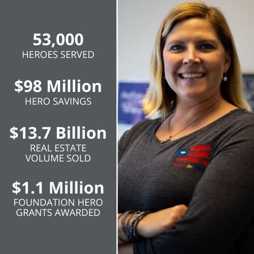 Heroes served hero rewards savings real estate volume sold foundation grants to date Homes for Heroes woman real estate specialist with arms crossed April 2022