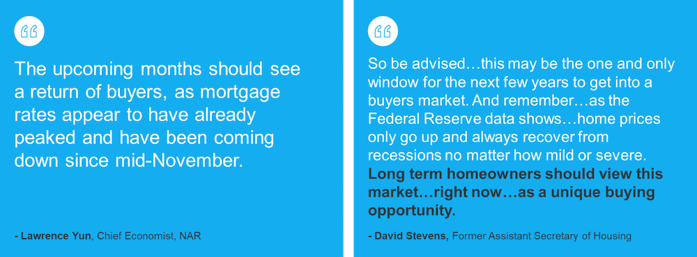 two quotes lawrence yun mortgage rates peaked david stevens view market as buying opportunity January 2023