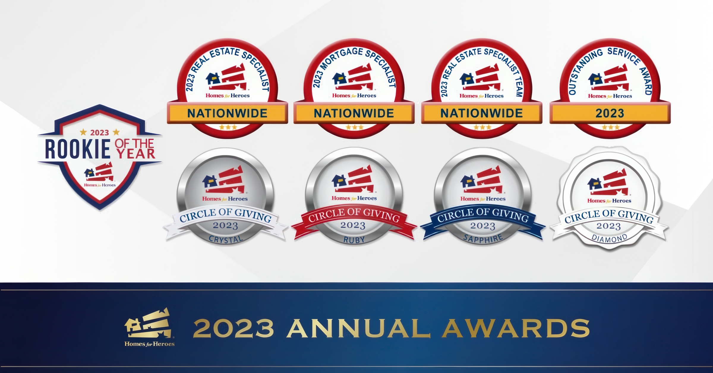 2023 Homes for Heroes Affiliate Awards | Top Performers